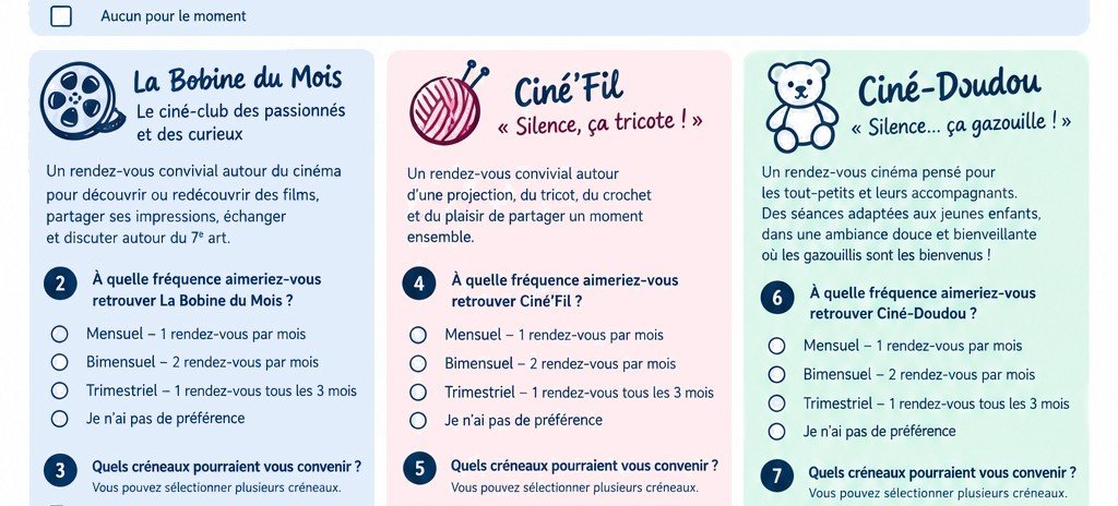 actualité Sondage